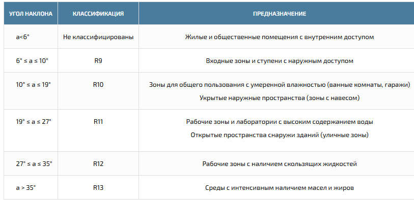 Снимок экрана 2026-02-04 153708.png